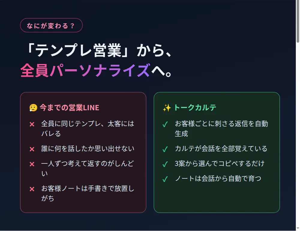 テンプレ営業から全員パーソナライズへ